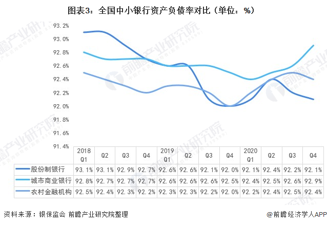 全国农村中小银行总资产超57万亿元