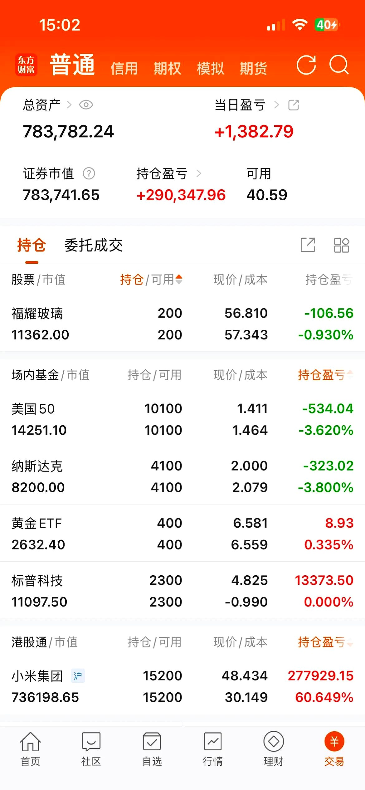 ETF规模速报 | 银行ETF昨日净流入额超11亿元,短融ETF净流出近25亿元
