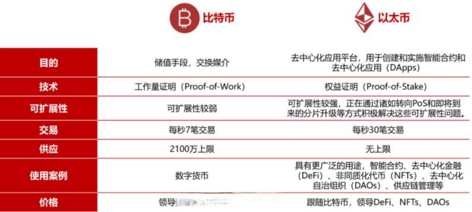 布局硬科技再添利器 易方达基金旗下3只ETF正式获批