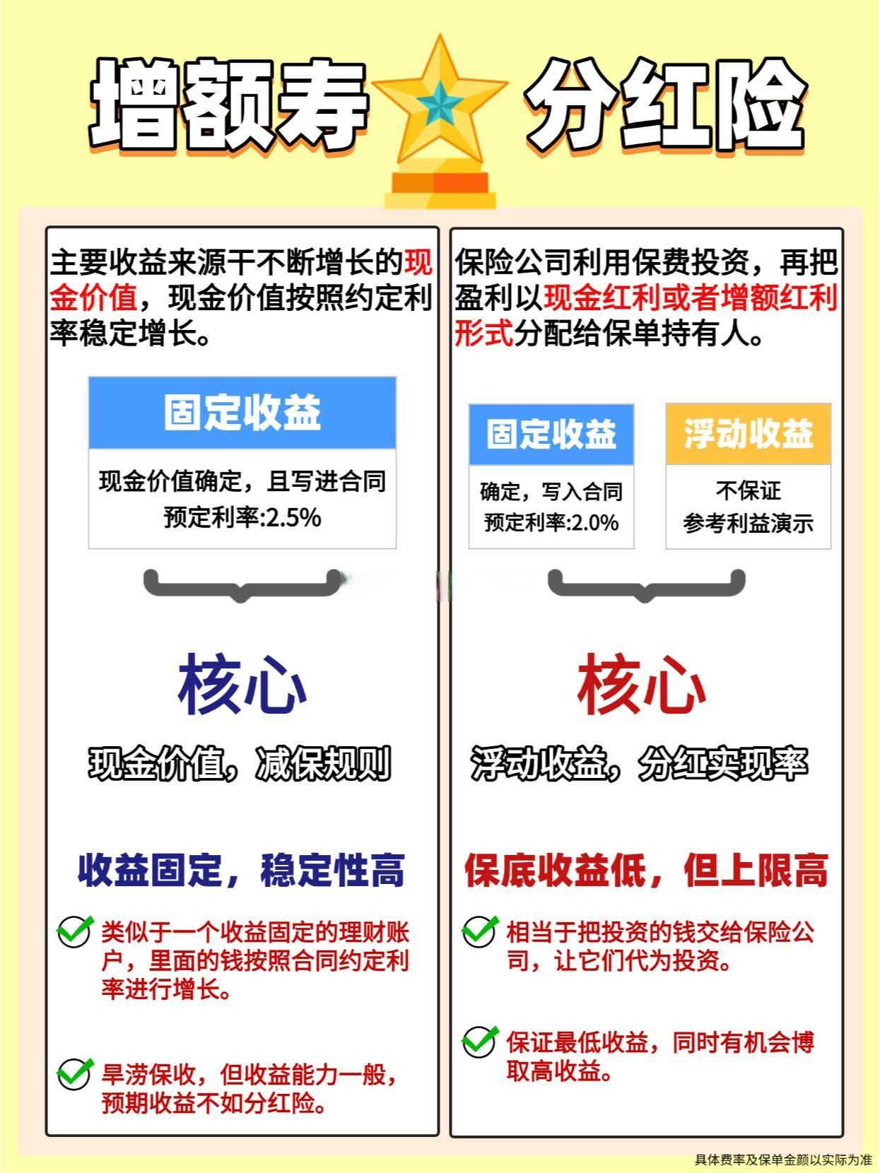基金分红：百嘉百臻利率债债券基金11月25日分红