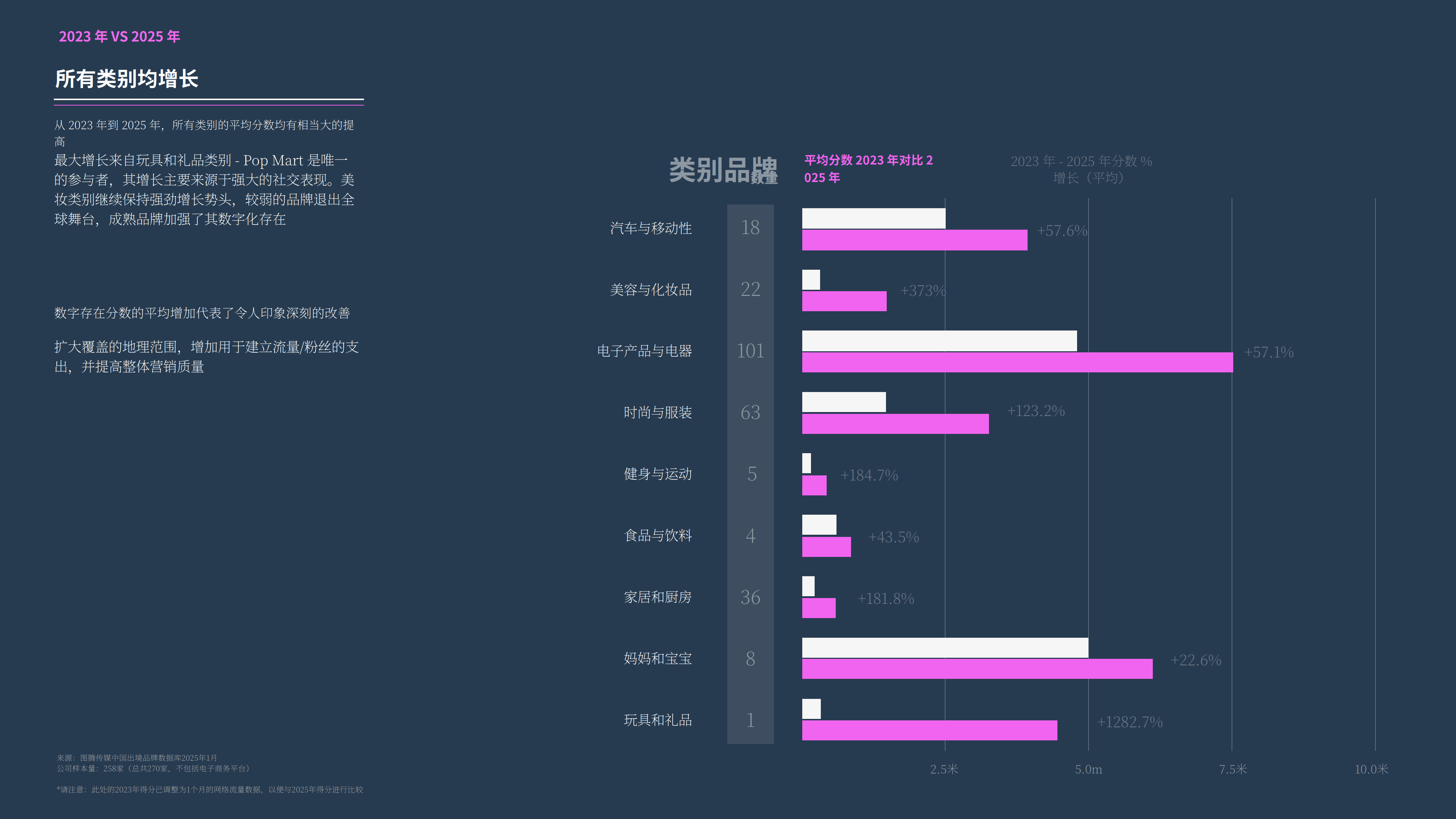 德勤中国2025财年社会影响力报告出炉