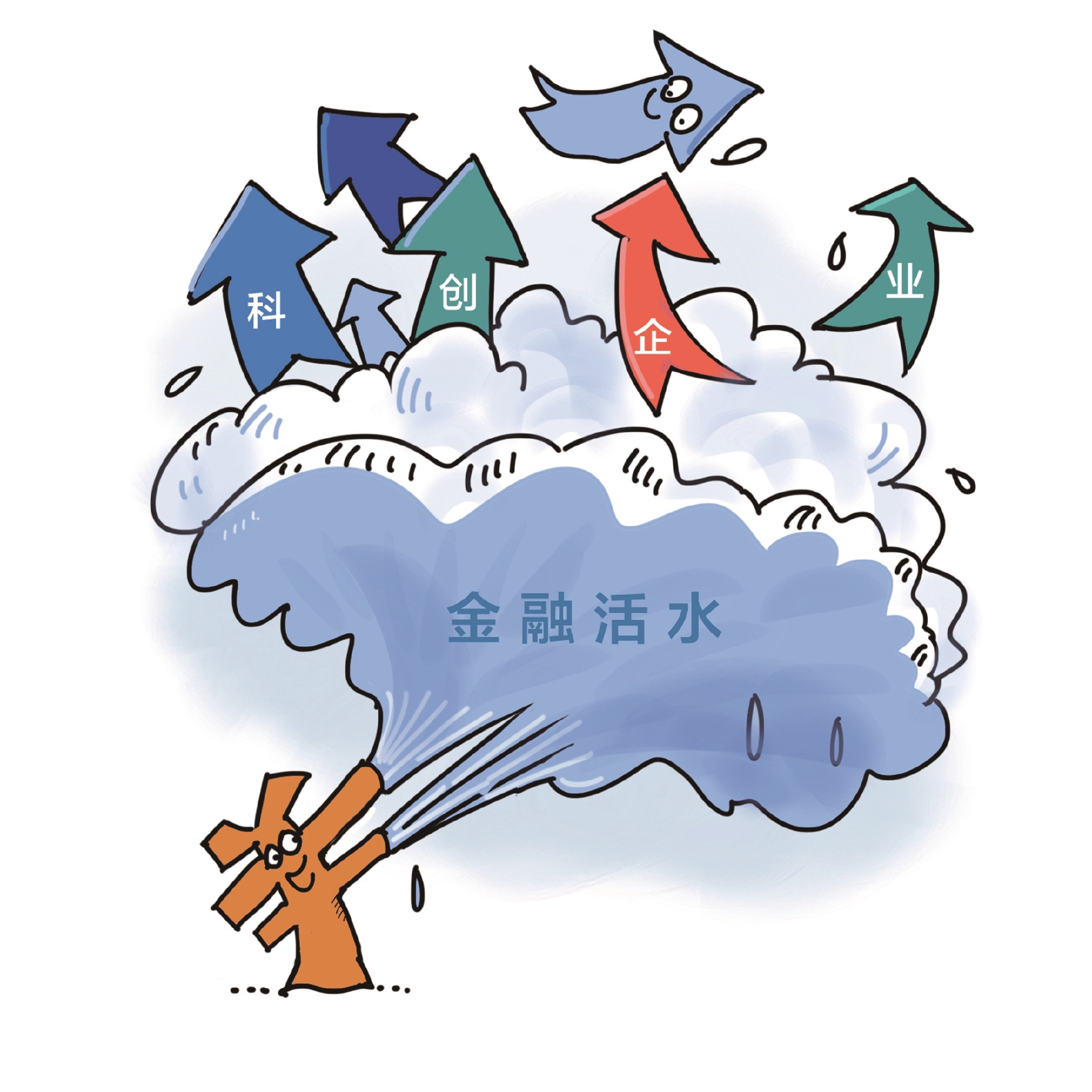 金融“活水”精准“浇灌” 天津培育科创“新生态”