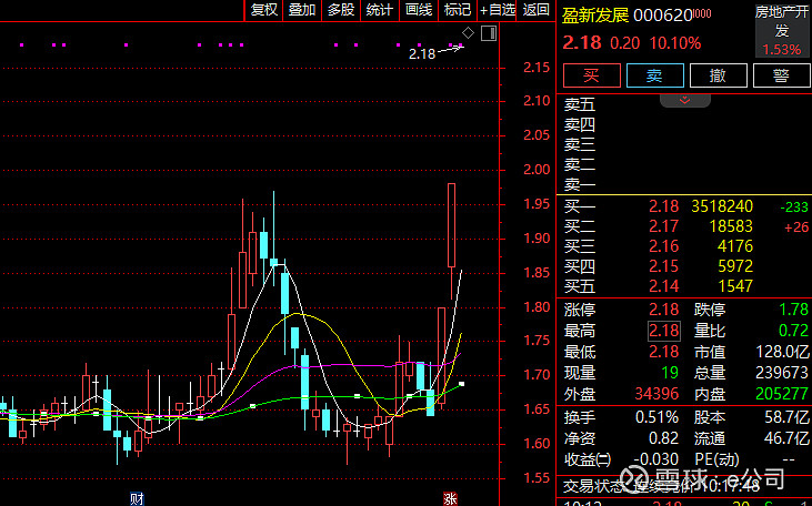 博安生物眼科用药博优景获批上市