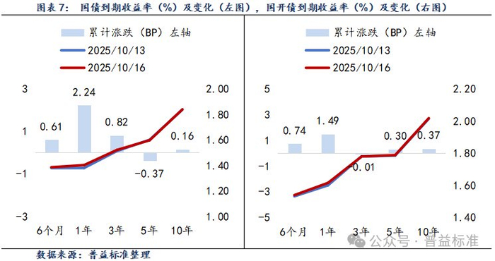 11月25日福莱转债下跌0.37%，转股溢价率212.21%