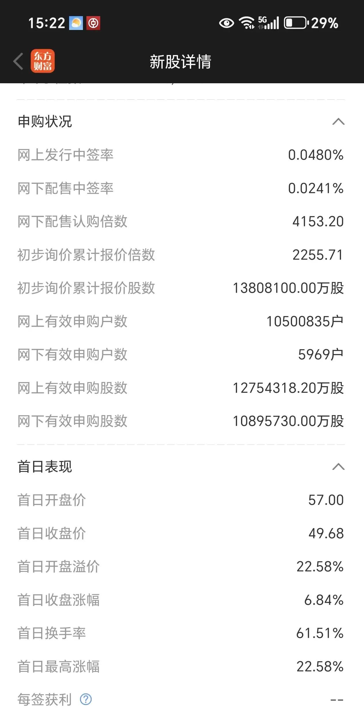 基金分红：富安达上清所0-3年政金债指数基金11月27日分红