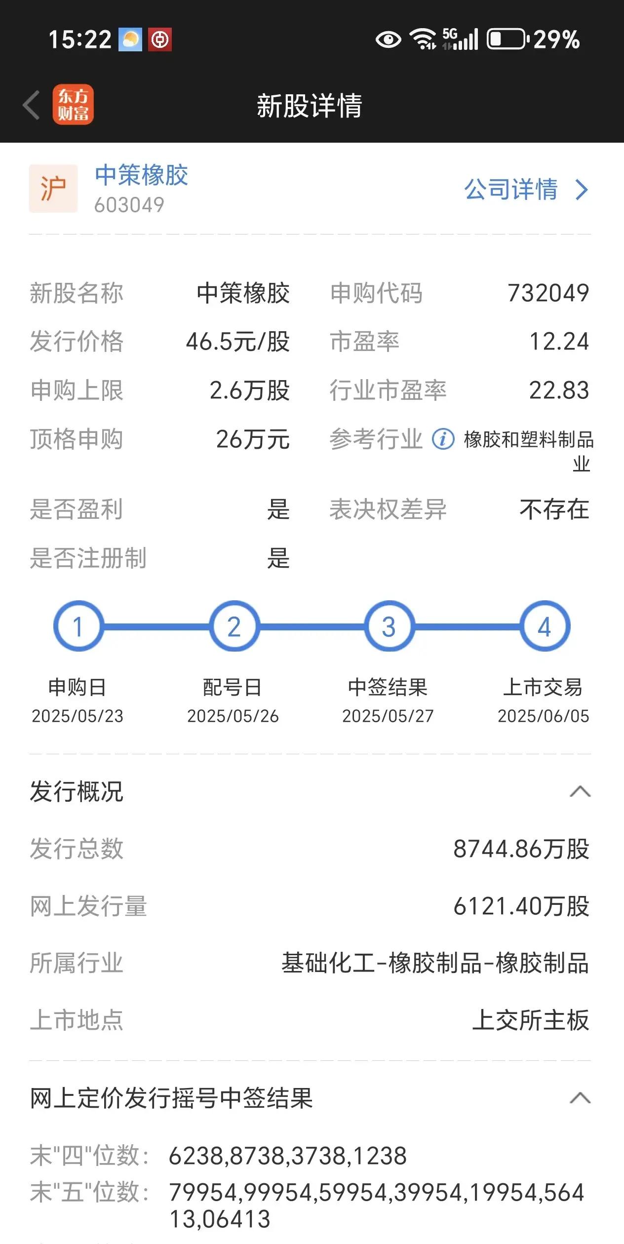 基金分红：富安达上清所0-3年政金债指数基金11月27日分红