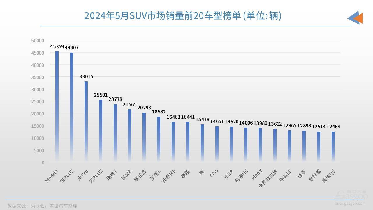 问界M9持续热销 强产品周期驱动盈利提升