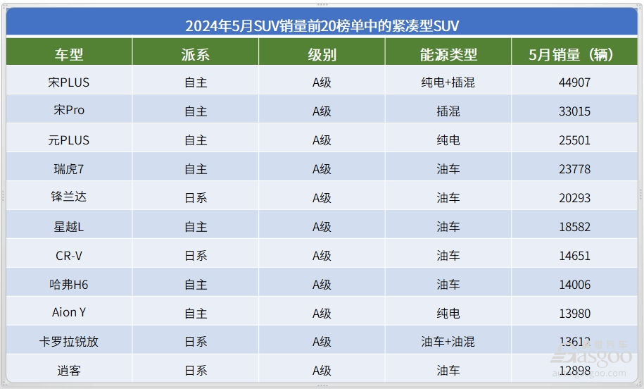 问界M9持续热销 强产品周期驱动盈利提升