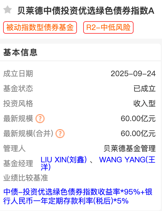 贝莱德基金四年考：权益折戟、固收求生与一场未完成的转型