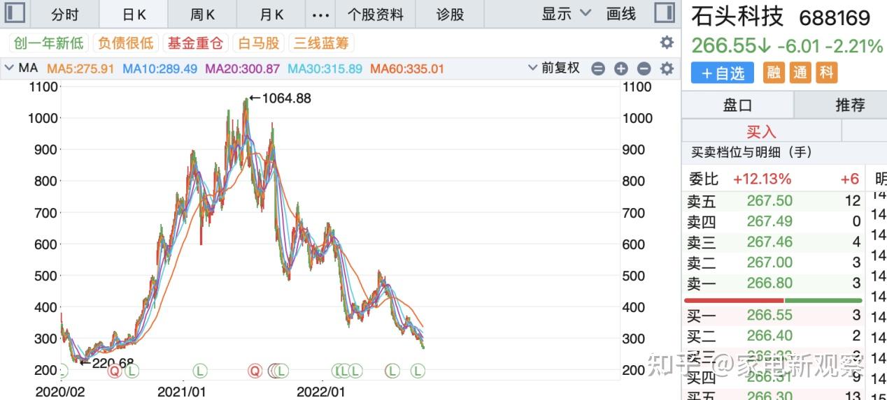 天上那颗“星”，如何催动新业态——卫星经济新观察