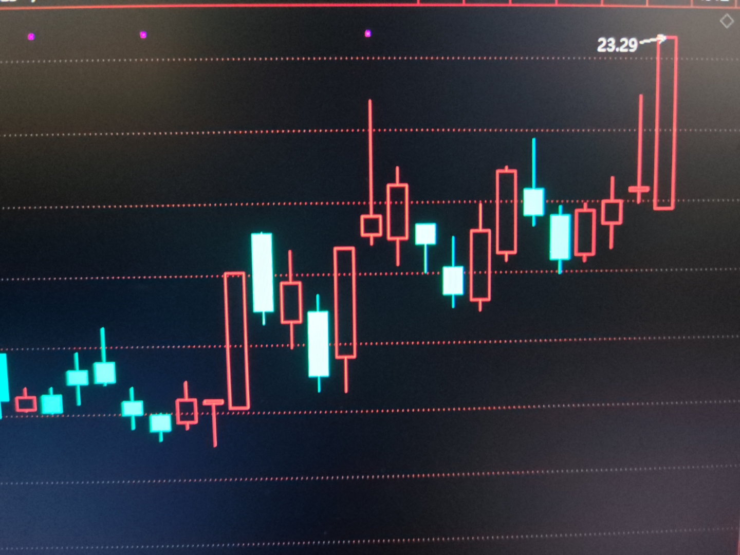 伦敦股市27日上涨