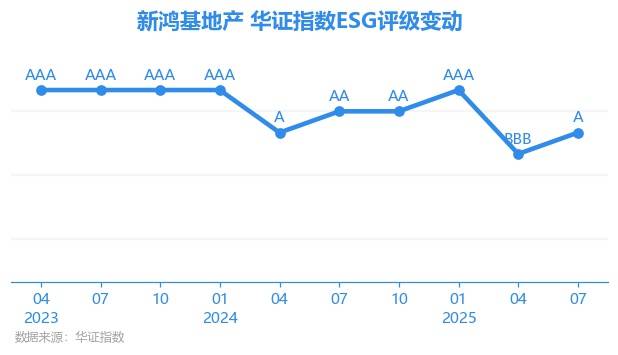 泰恩康获“ESG新锐金牛奖二十强”奖项 创新驱动可持续发展