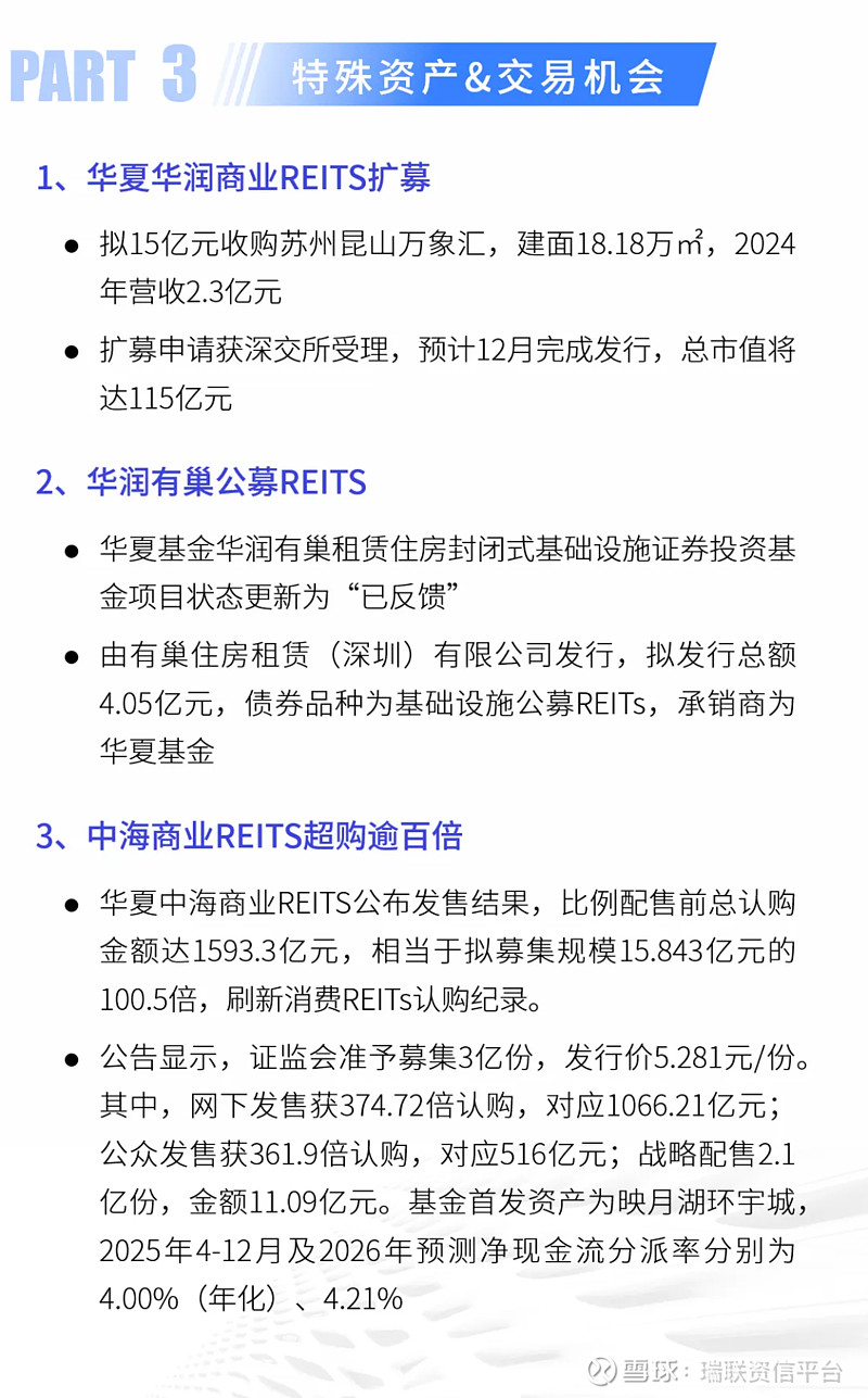 商业不动产REITs试点拟启动 公募REITs市场发展进入新阶段