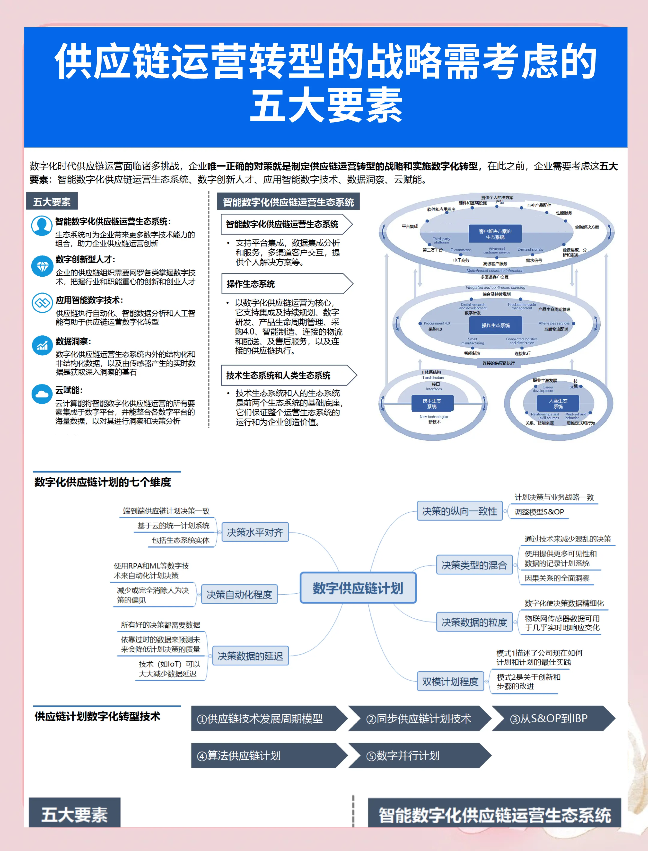 量化投资进阶智能时代 AI技术驱动行业生态重构