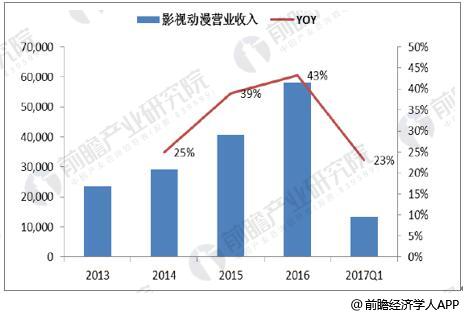 永泰能源跻身中证A500指数成份股 公司投资价值进一步凸显