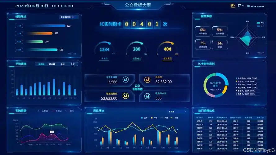 伊之密：举行投资者交流活动 多维度展现公司运营新成果