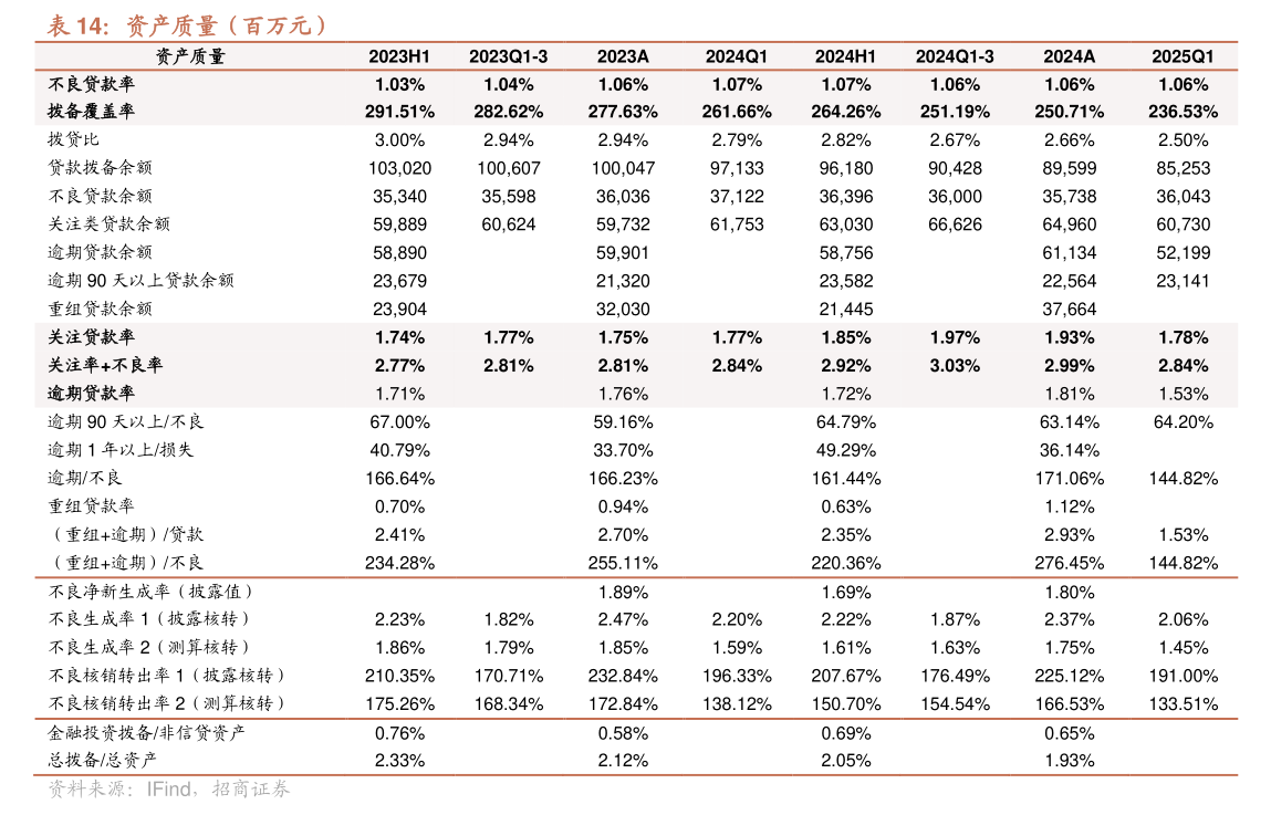 江苏金租：公司部分股权激励限制性股票将实施回购注销