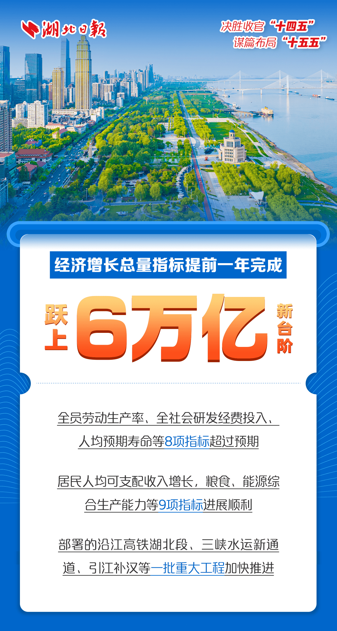 “十四五”水利建设投资5.68万亿元
