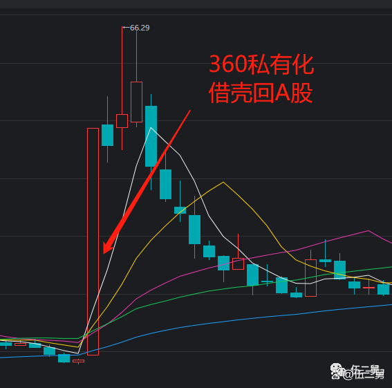 强制退市与私有化并行 年内40家港股公司“离场”