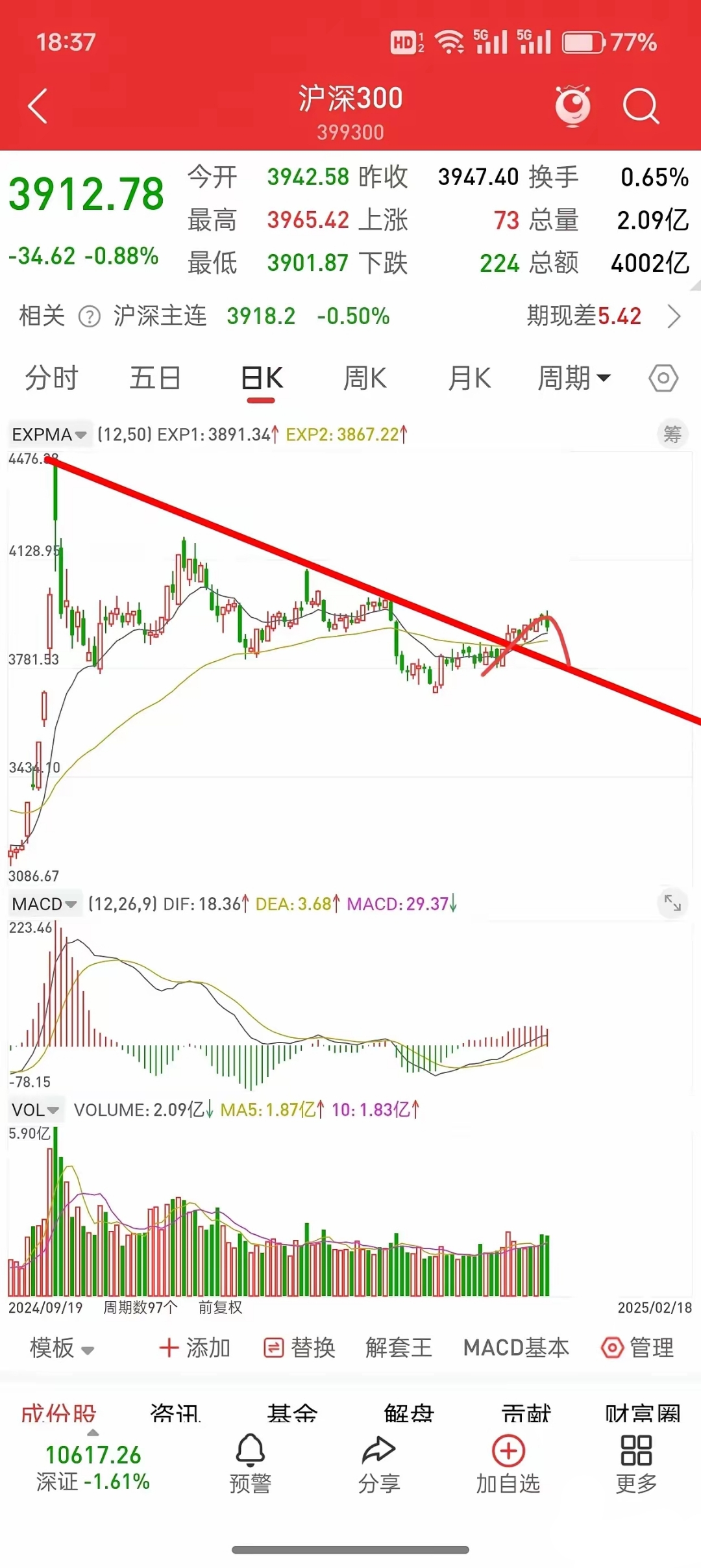 1月6日微导转债上涨4.02%,转股溢价率64.57%
