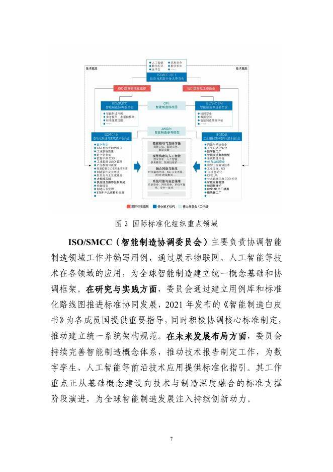 2025年智能制造行业标准密集出台,我国标准体系迈向应用深化新阶段