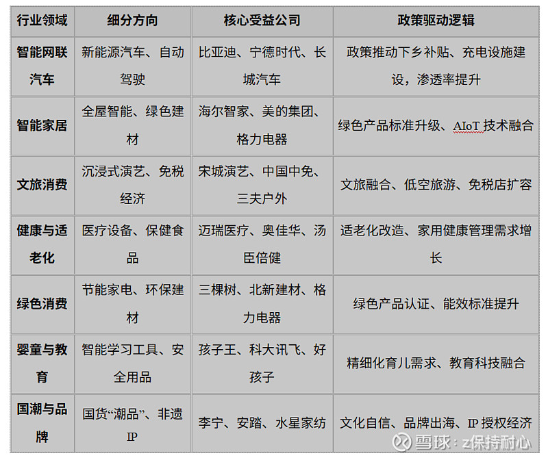 六部门发文增强消费品供需适配性 进一步释放消费潜力