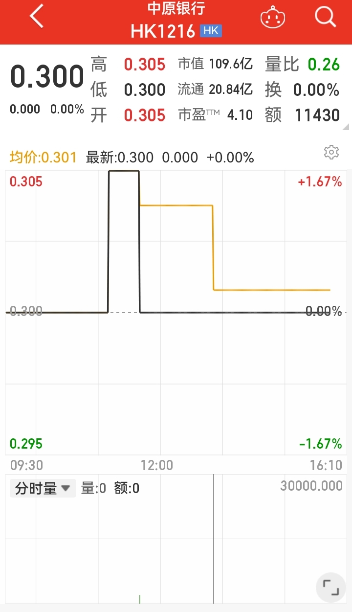 退市不是“免责金牌”