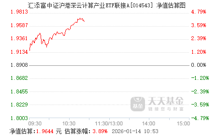 云计算ETF汇添富: 汇添富基金管理股份有限公司关于旗下部分基金增加世纪证券为申购赎回代理券商的公告