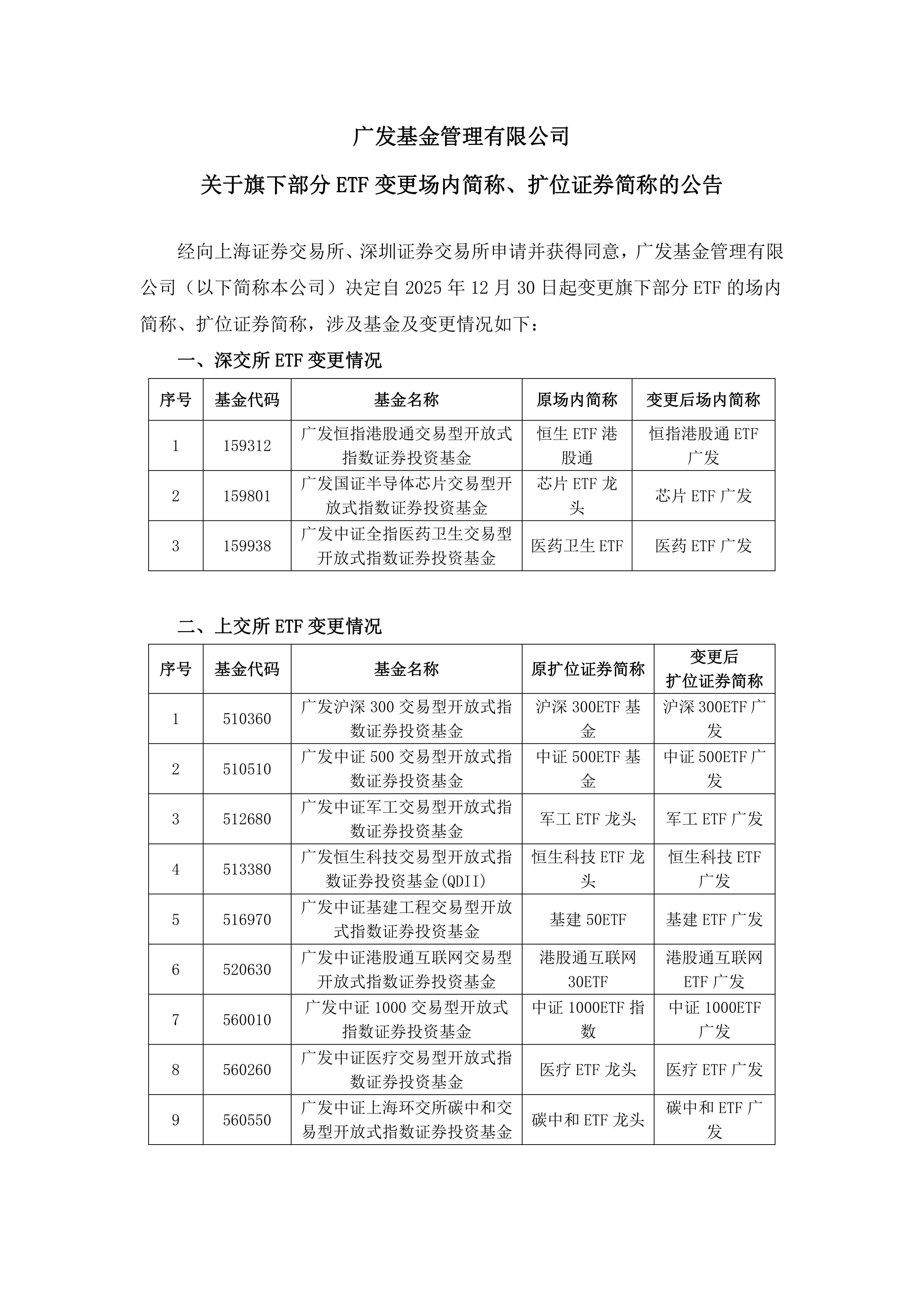 港股通科技ETF南方: 南方基金管理股份有限公司旗下部分ETF增加世纪证券为一级交易商的公告