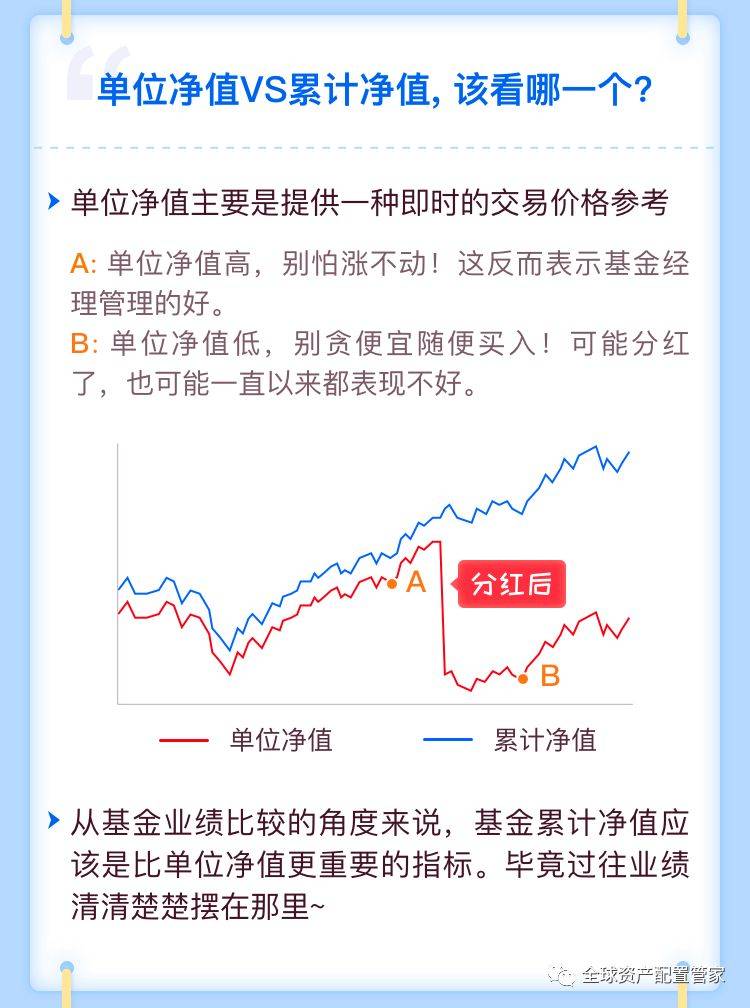 基金分红：工银沪深300指数基金1月16日分红