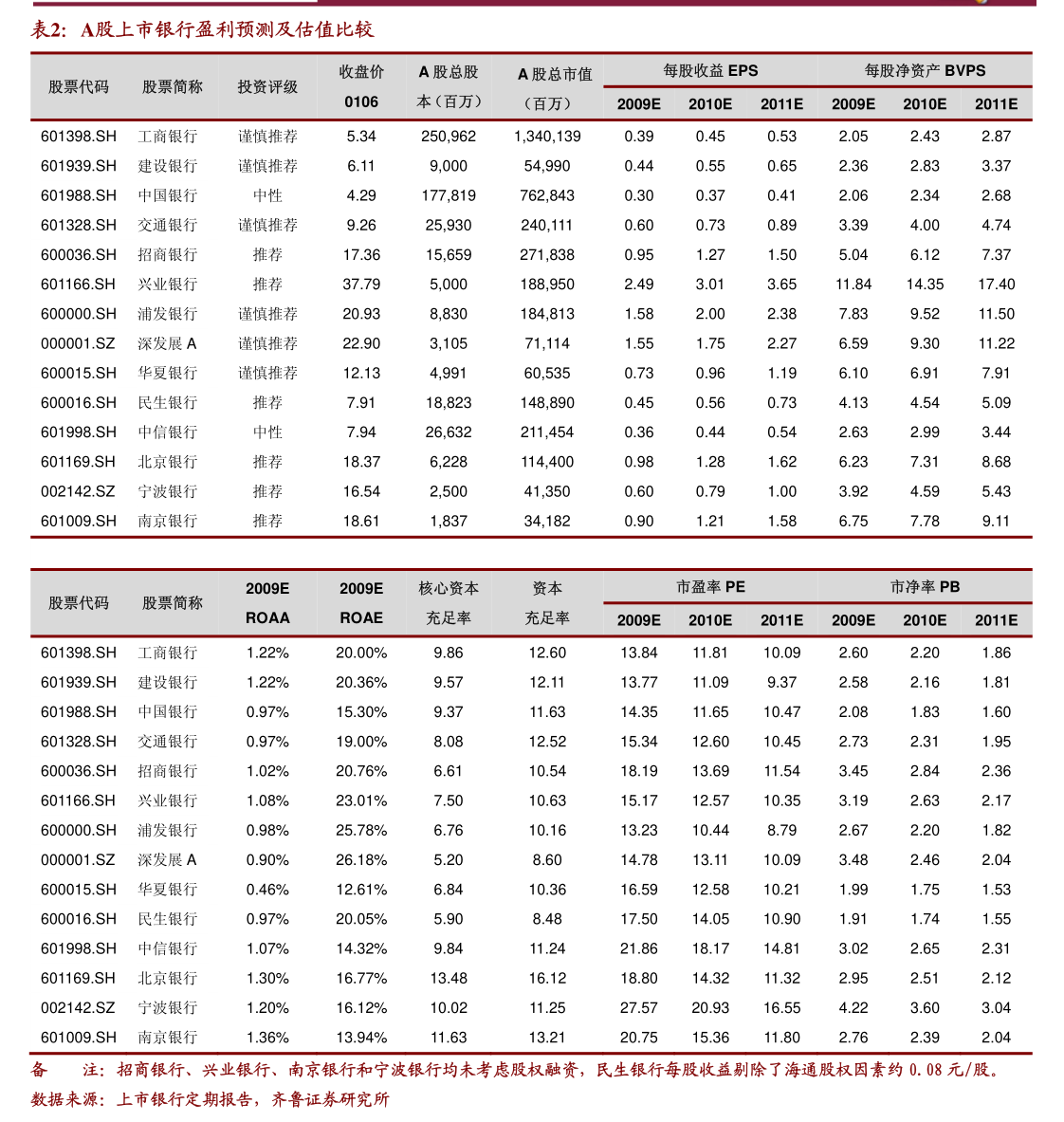 中创智领：拟发行43.5亿元可转债 加码智能制造与新能源汽车核心部件产业