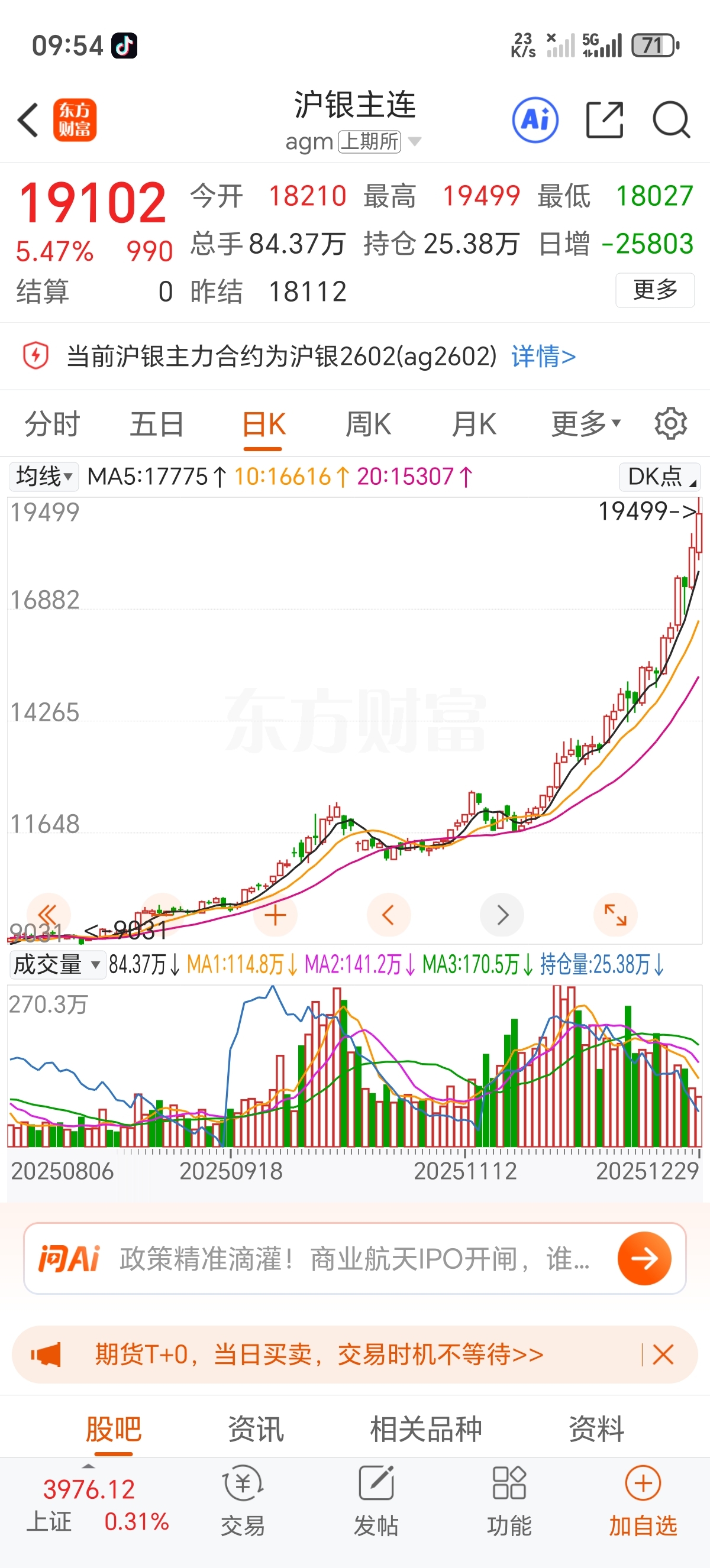 银价大涨，为什么这只白银LOF总是跑输业绩基准？