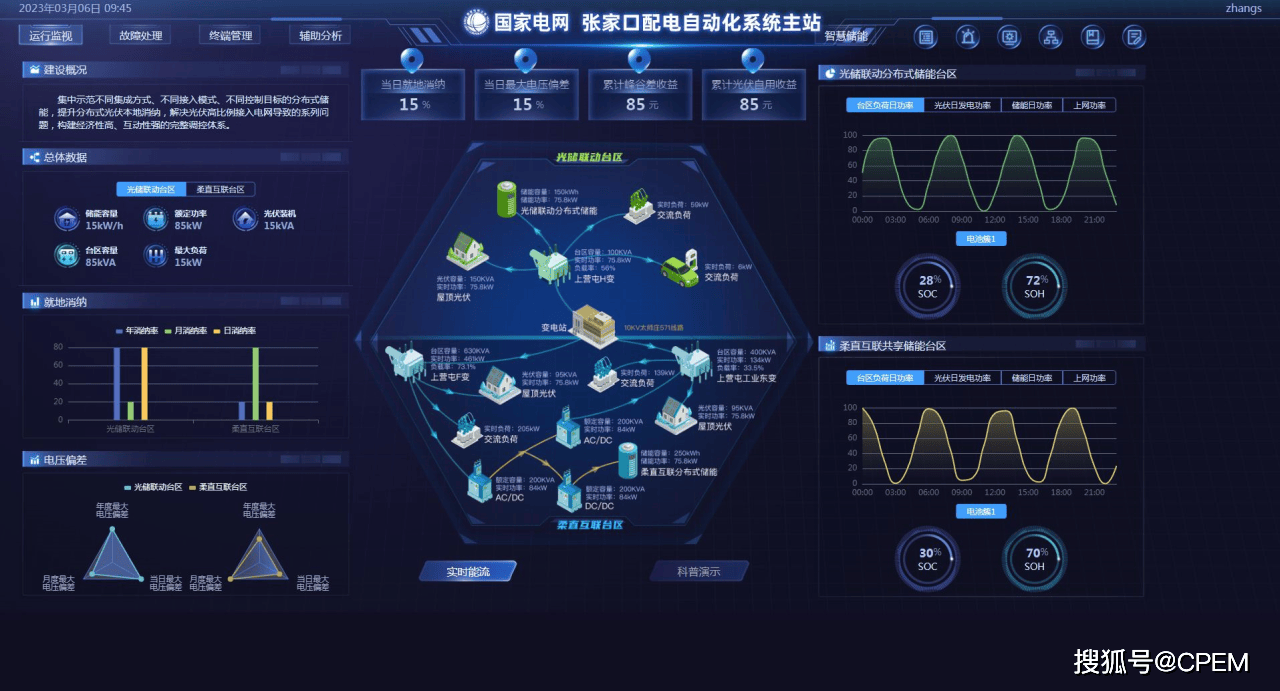 国家电网“十五五”计划投资4万亿元建设新型电力系统
