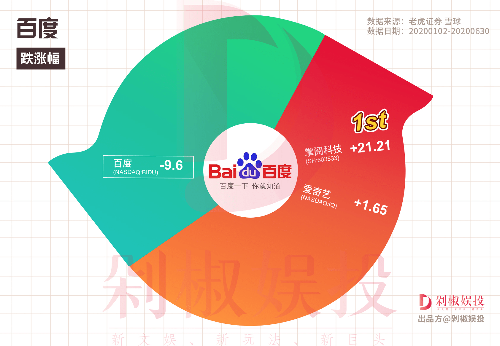 东阳光参与280亿元收购案背后：股价四个月翻倍 有投资者提前知晓