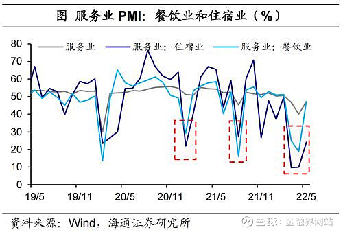 宏观政策瞭望|加快培育新增长点 服务消费政策支持料加码
