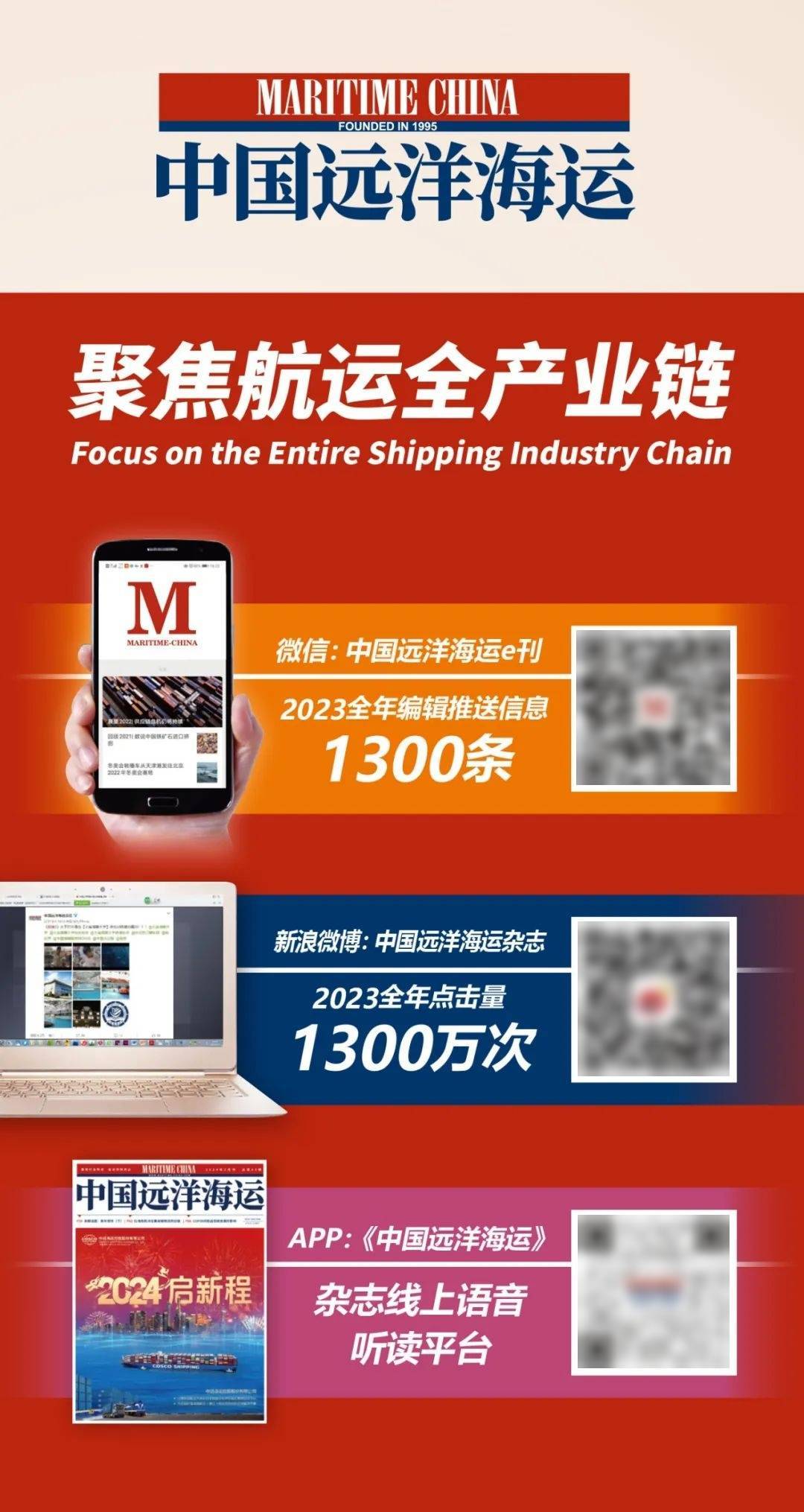 跨境贸易便利化专项行动成效显著