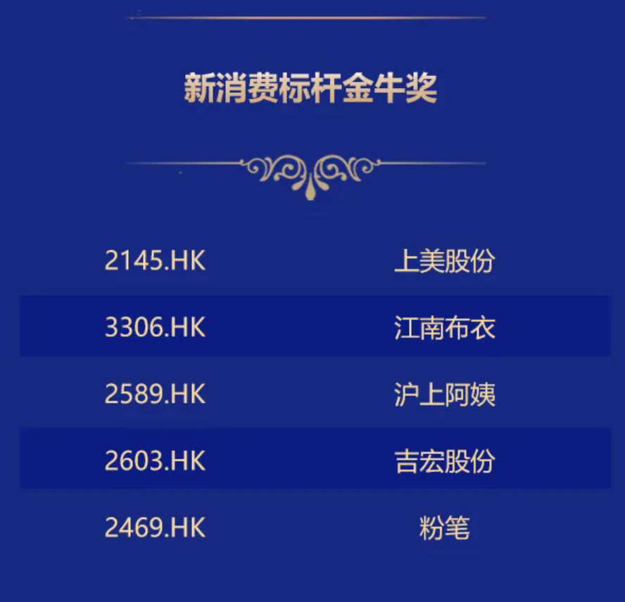 上市方式持续创新 “A+H”扩容潮起