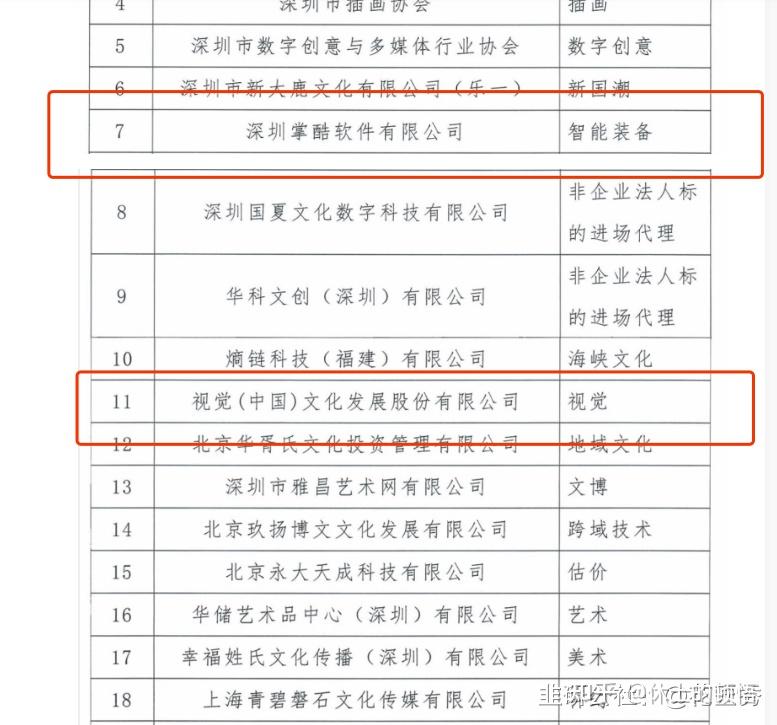 安妮股份“新主”晟世天安浮出水面 AI新贵入局谋变