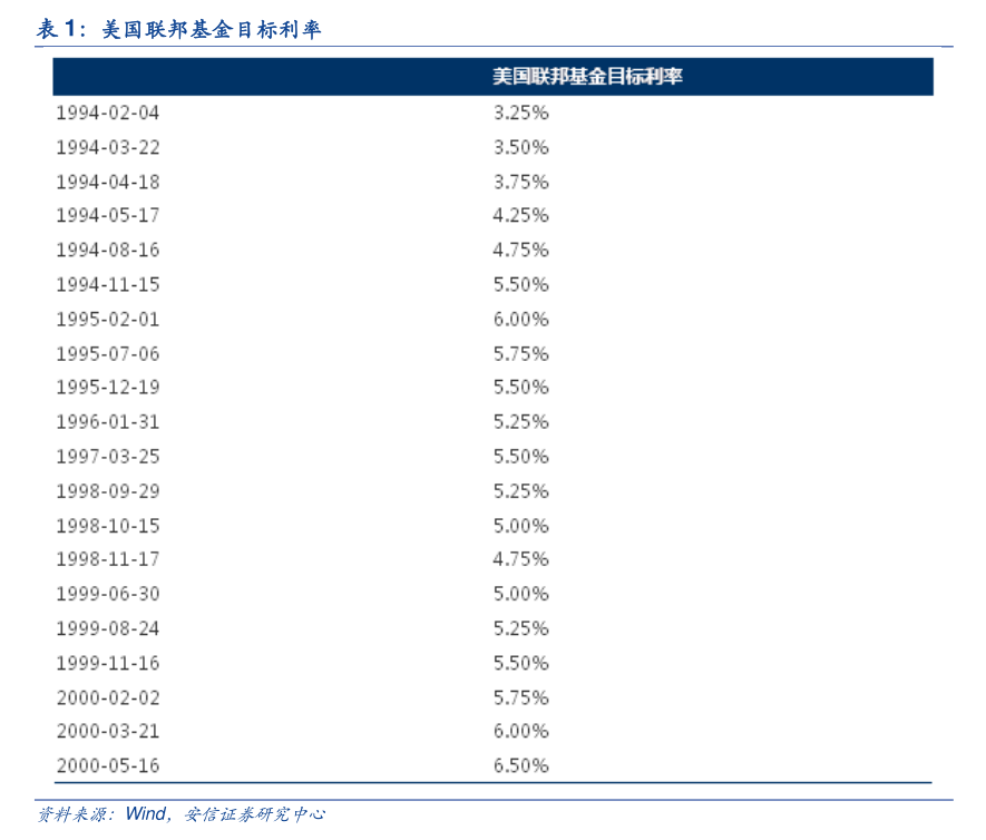 1月16日华海转债下跌0.51%，转股溢价率133.88%