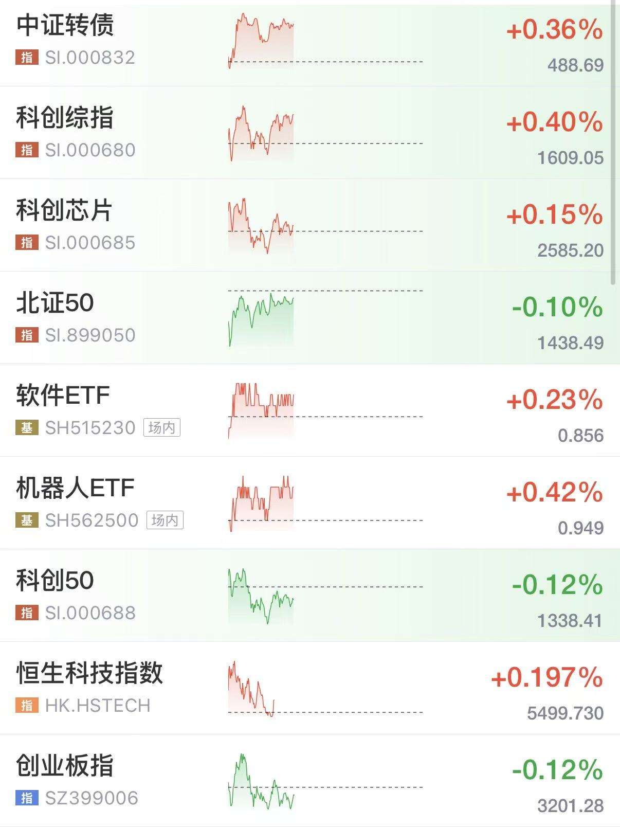 1月16日南航转债下跌0.36%,转股溢价率11.7%