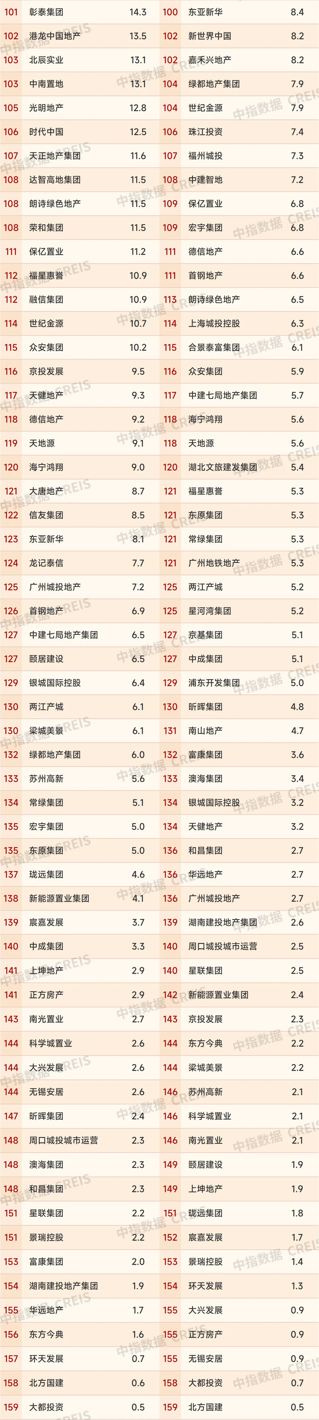 多家有色金属上市公司2025年业绩亮眼