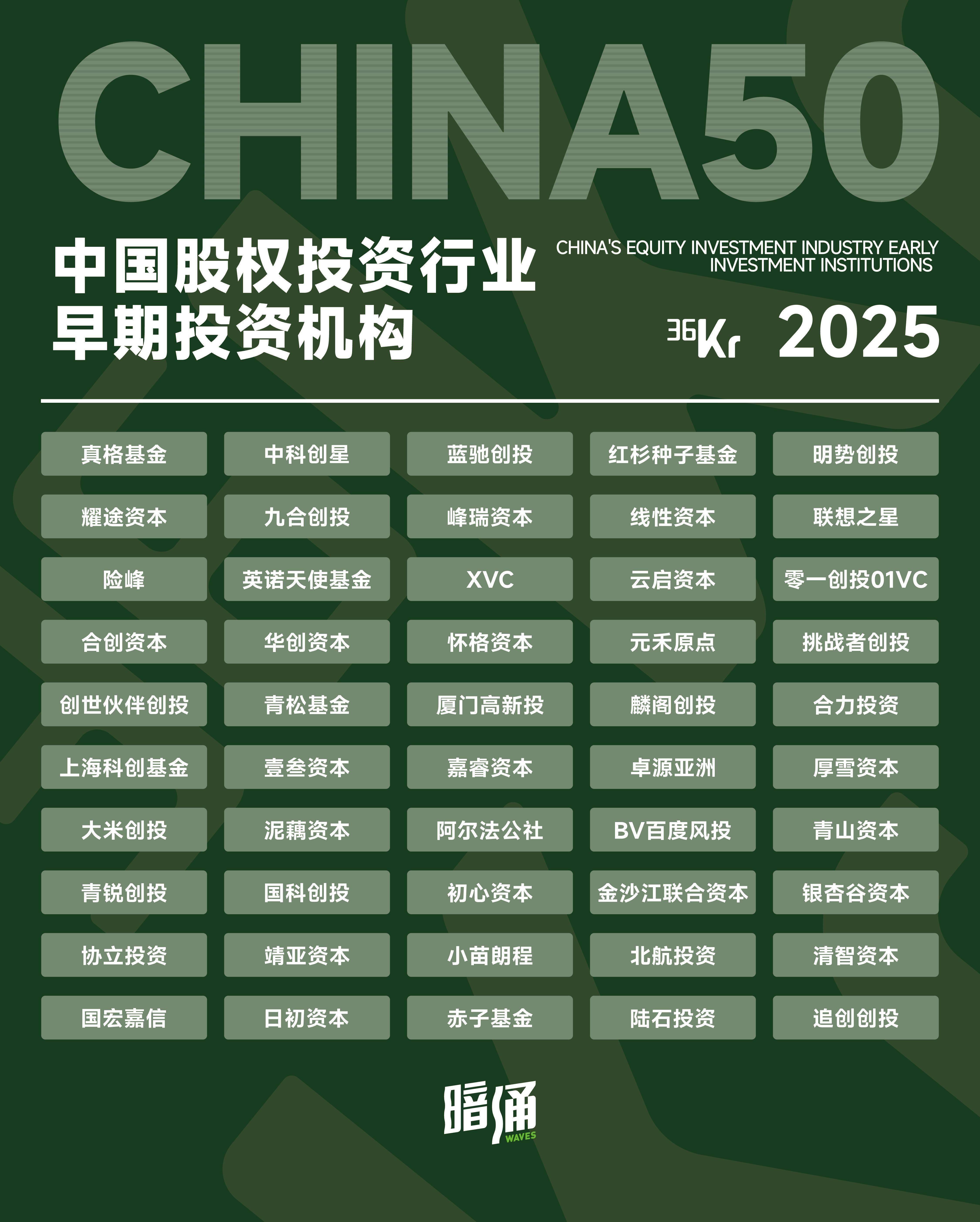 《2024—2025中国信托业社会责任报告》发布 行业受托信托资产规模突破29万亿元