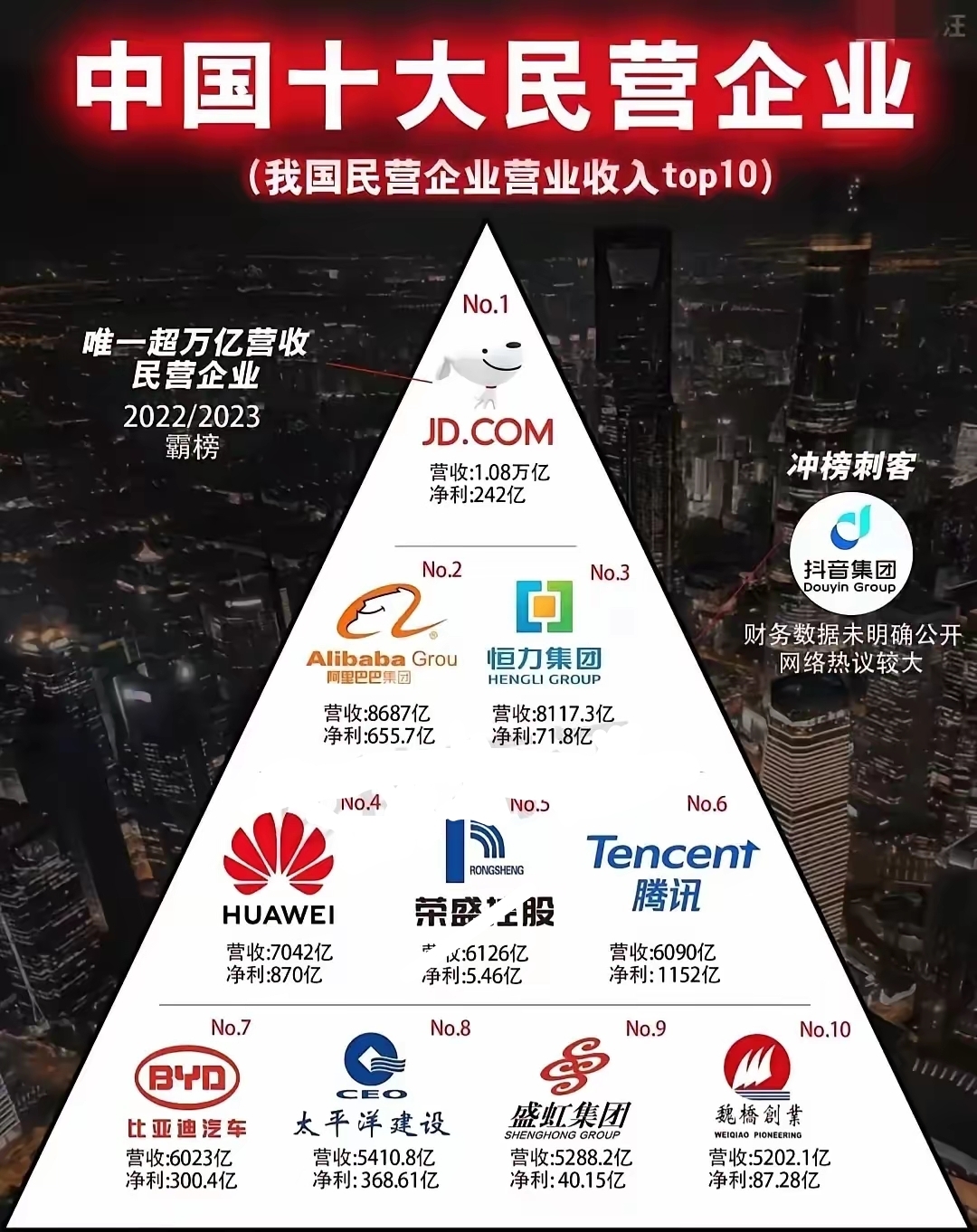 我国智能手机产量超10亿台 现存相关企业超119万家