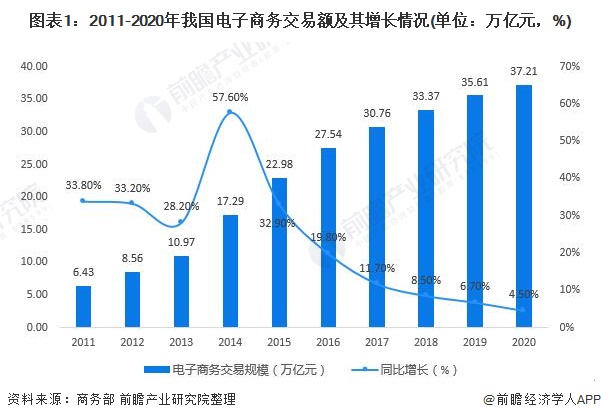 8月非银存款新增1.18万亿，流向了哪儿？未来有何趋势？