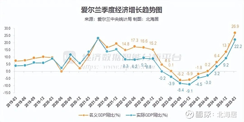 成都华微：预计2025年第四季度归母净利润环比增长458%-614%