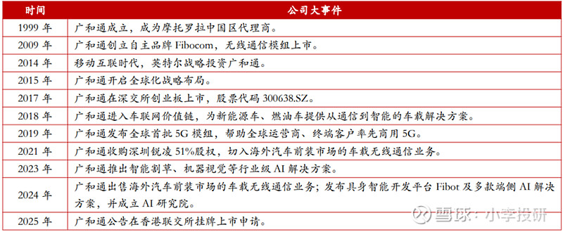 上市公司抢滩新能源发电项目 行业转向“质量优先”