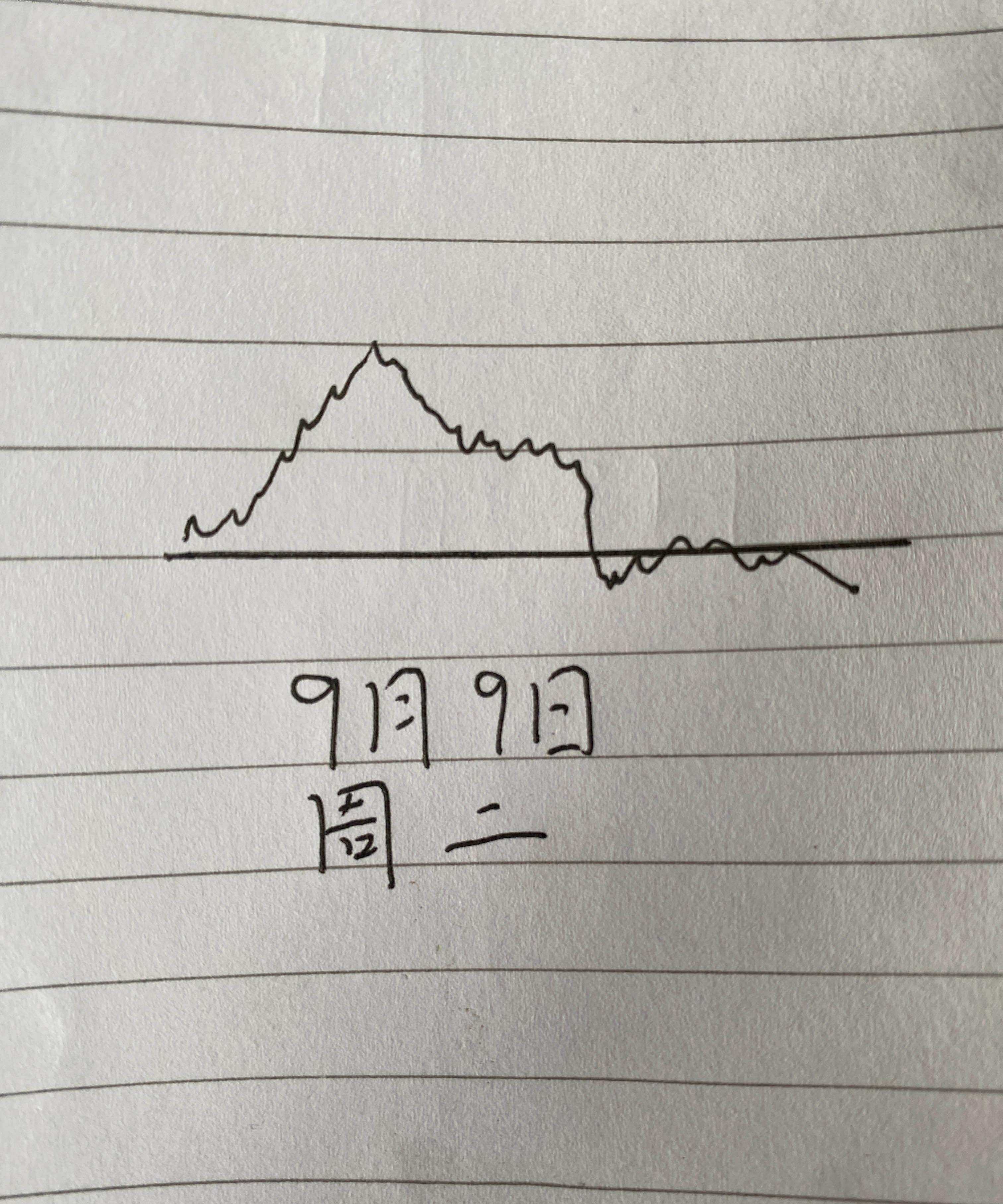 1月21日南航转债下跌0.56%，转股溢价率4.63%