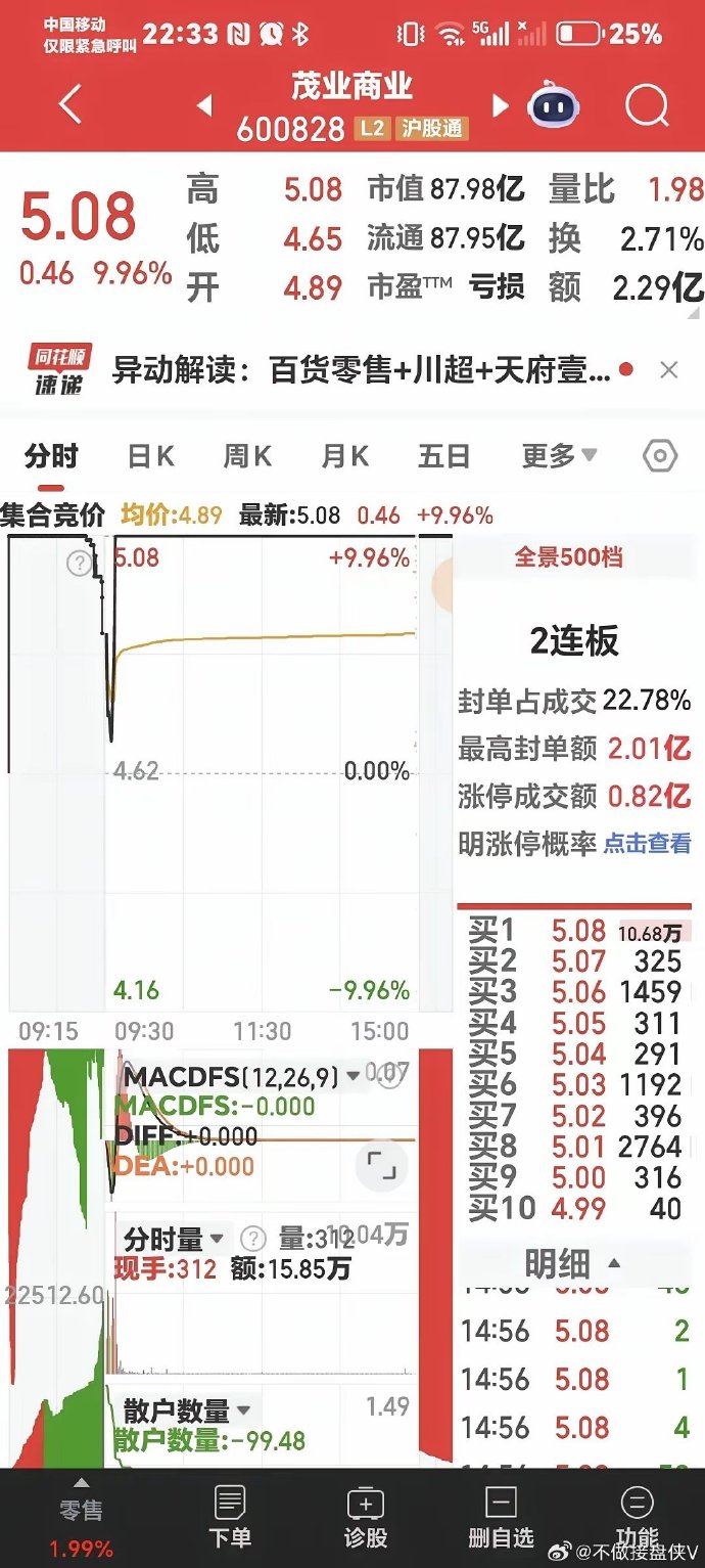 1月22日爱迪转债下跌0.21%，转股溢价率29.61%