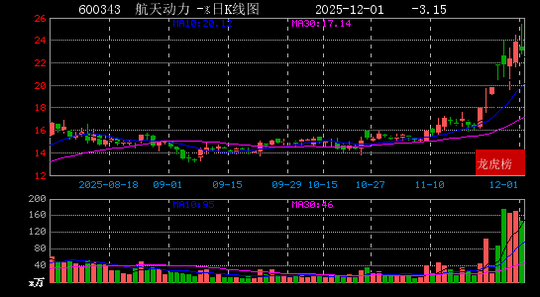 隆基绿能: 国信证券股份有限公司关于隆基绿能科技股份有限公司可转换公司债券受托管理事务临时报告