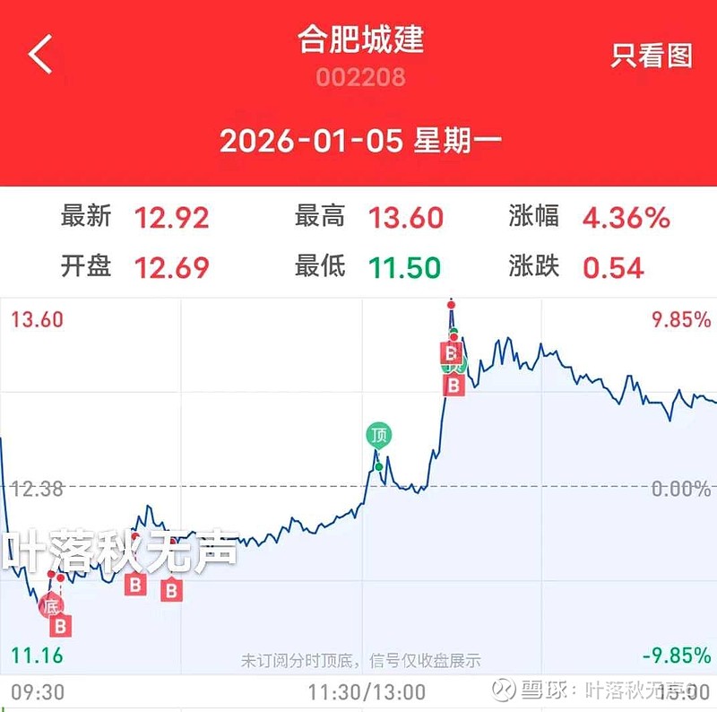 1月21日天准转债下跌0.19%，转股溢价率80.38%